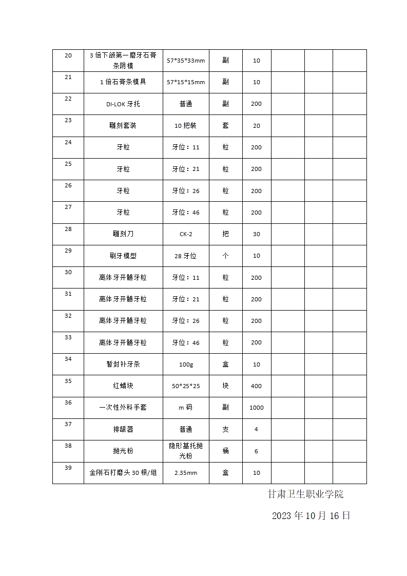 甘肃卫生职业学院2023-2024学年第1学期(口腔专用)实验实训教学耗材校内竞价采购公告_04.png